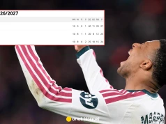 Wielka zmiana. Tabela po El Clasico mówi wszystko. Nowy początek