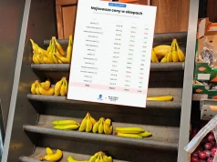 Ceny trochę spadają. Ale tylko trochę