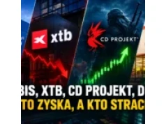 Asbis, XTB, CD Projekt i Dino: kto zyska, a kto straci? 30% korekty, 20% rajdu i kluczowe poziomy. Co dalej z akcjami gigantów GPW?