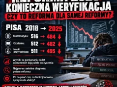 Reforma edukacji 2026 – czy zmieniamy szkołę na lepsze, czy reformujemy ją dla samej reformy?