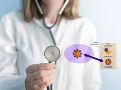 Wysoki poziom ferrytyny – co oznacza? Przyczyny, objawy i diagnostyka