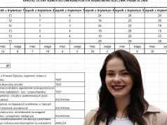 Znika rzecznik uczniów. Gibała zamyka historię, która zaczęła się od politycznej burzy