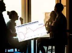 PKB rośnie o 4,1%, a zatrudnienie spada. Polska gospodarka rośnie bez nowych etatów?