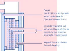 Jak zachować się w sytuacji zagrożenia? Miasto przygotowało poradniki i mapę schronienia