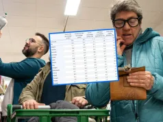Jak zmieniają się finanse Polaków? Ogólny obraz dobry, ale widać ostrożność