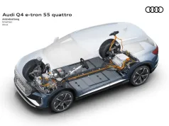 Akcja przywoławcza baterii w VW ID. obejmuje też Audi. Kilkanaście tysięcy Q4 e-tron z ogniwami SK On, głównie USA