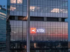 XTB z zyskiem netto 213,7 mln zł w III kwartale. Analityk spodziewa się odbicia kursu