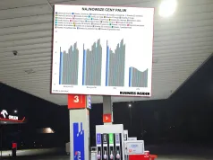 Dobre wieści dla kierowców "benzyniaków". Fatalne dla posiadaczy diesli