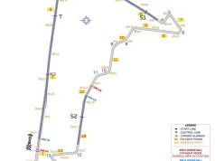 10 juniorów, mistrzostwo i zagadka silnikowa