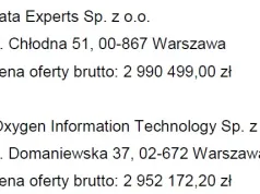 KRUS: wybór w przetargach na serwery, komputery, monitory, drukarki
