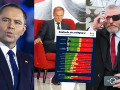 Sondaż: spada zaufanie do prezydenta i premiera, najgorzej wypada Grzegorz Braun